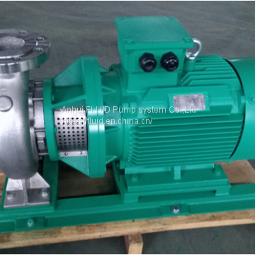 FLB monoblock pump