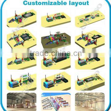 Fully Automatic Waste Tyre Pyrolysis Plant to Fuel_Waste Plastic Tyre Oil Plant