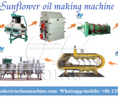 Sunflower oil processing machine