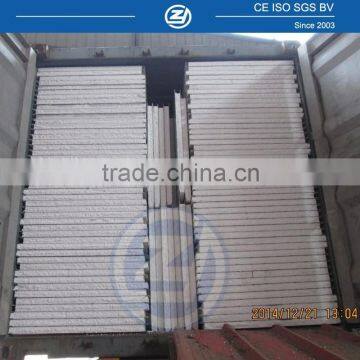 Wholesale Roof Sandwich Panels