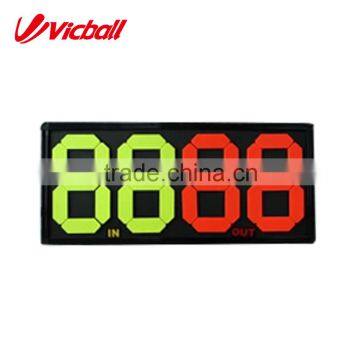 soccer player change board