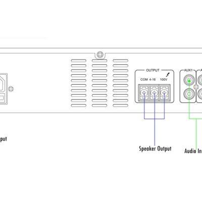 PA System Amplifier 20W Power Amplifier For Background Music Playing In Family Or Classroom photo-4
