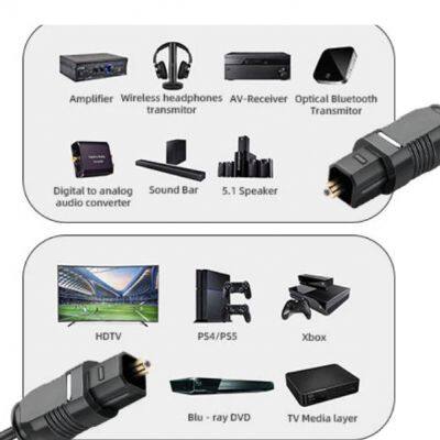 Сверхтонкий цифровой Toslink оптический аудиокабель