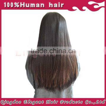 2015 wholesale price Clip In Hair extension