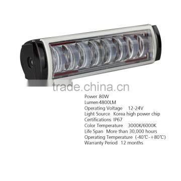 10'' 20'' 30'' 40'' 50'' Compact 4x4 LED Day Driving Lights photo-2