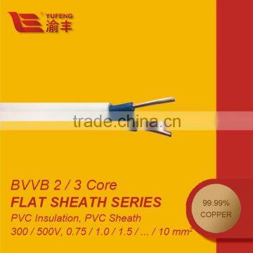 Outdoor Building Fire Resistance Heat Resistance Electrical Wire photo-3