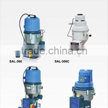 One piece Complete Type Autoloader for Plastic Injection Molding Machinery