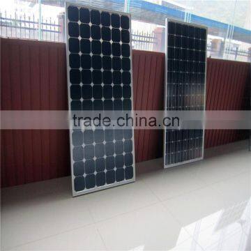 India market best choice 250-300W solar panel