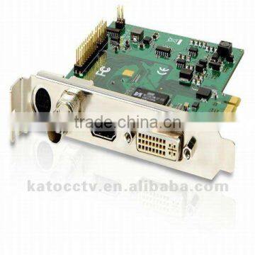 1080p HD Video Grabber with Ypbpr HDMI DVI VGA PCIe                        
                                                Quality Choice