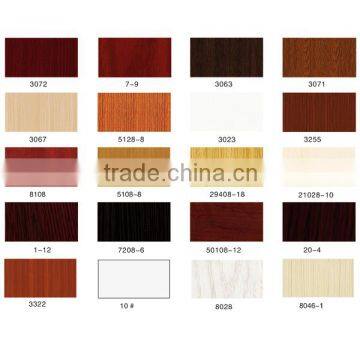 Pvc Kitchen Cabinet Door Price photo-3