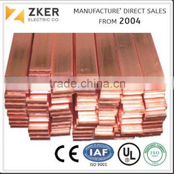 Copper Tape for lightning protection Real manufacture