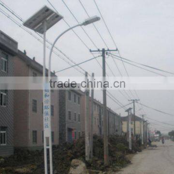 d2 jp54 outdoor light LED SOLAR STREET LIGHT new solar products for 2013