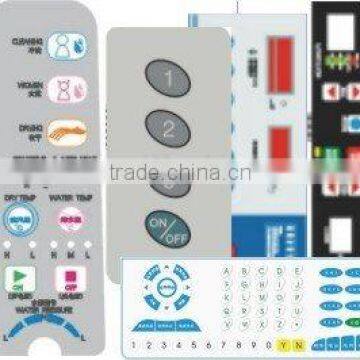 touch membrane panel