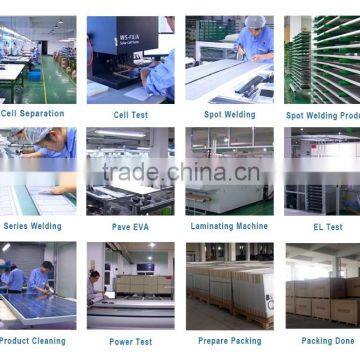 Normal Specification Polycrystalline Solar Panel 250w With Best Supplier photo-4