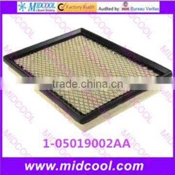 High quality air filter cabinfilter for 05019002AA