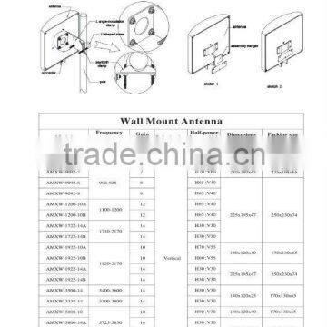 AMEISON 5725 - 5850 MHz 18 DBi Wall Mount Flat Patch Panel 5.8g Directional Antenna photo-5