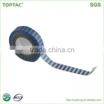 High Temperature Insulation Adhesive Tape