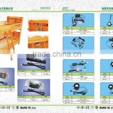 High Quality Surface Mounted Led Cabinet Puck Light With ce Rohs photo-5