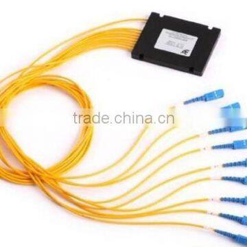 Low Price FOC Series of Plc Splitter photo-2