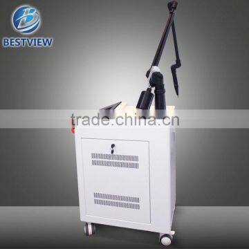Most Popular in Worldwide Laser Machine Facial CO2 Machine by no Risk of Scarring photo-3