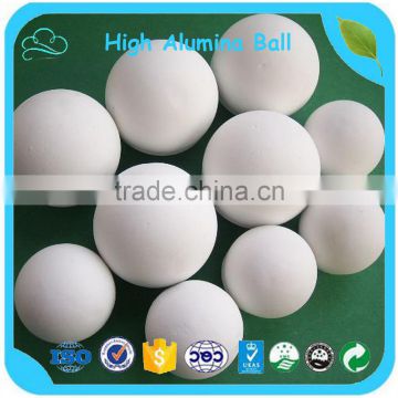 Refractory Balls Used In Shift Converter