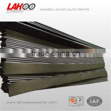 Leaf spring for heavy truck Professional Manufacturer