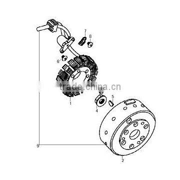 Loncin gn300 engine parts gn300 MAGNETO