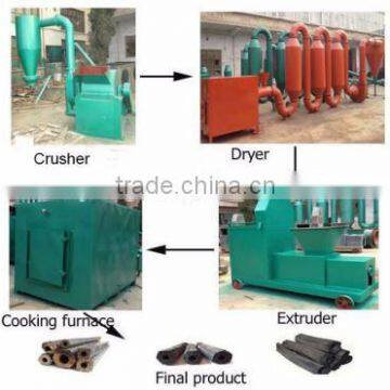 Coal briquette production line /charcoal line for charcoal making plant with capacity 3ton/day