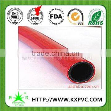 HOT Sale Flexible Natural Gas Hose From Manufacture photo-2