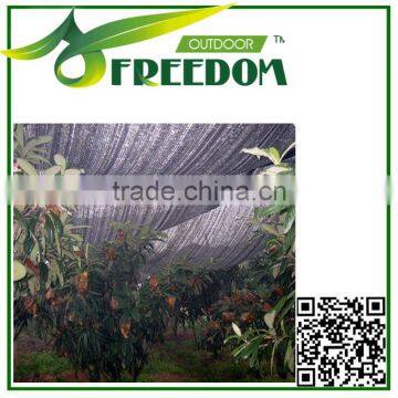 High quality Nursery Sun shade netting