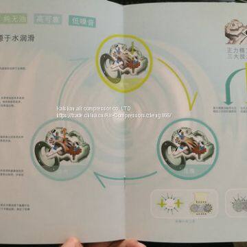 Oil-free Water-lubricated Screw Air Compressor photo-4