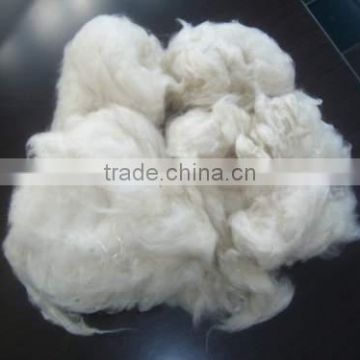 Synthetic Fibres