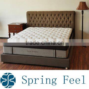 Hot Sale Super Deluxe 7-zone Pocket Spring Mattress photo-2