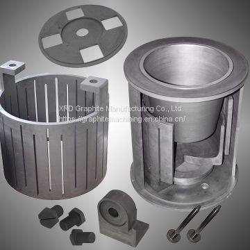 Graphite Hot Zone for Poly-silicon Production