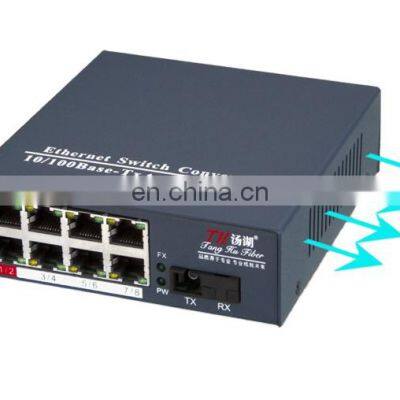 Industrial Grade 10/100M Single Mode Fiber Optic Media Converter 1 Fiber 8 RJ45 photo-2