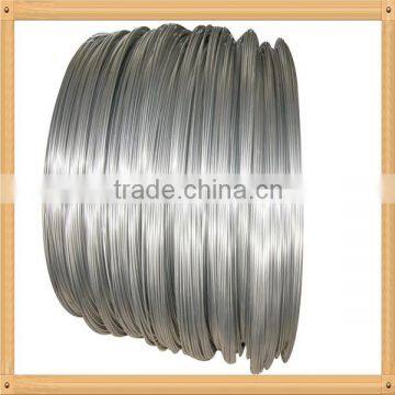 5.5mm Wire Rod photo-3