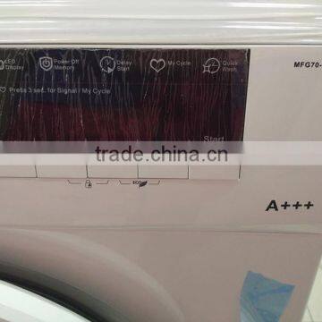 6/7/8kg Domestic Auto Washing Machine With Quick Wash photo-5