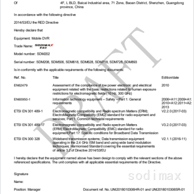 EU Declaration of Conformity