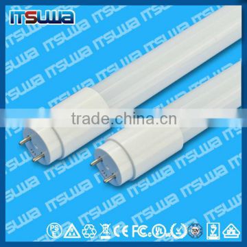 jizz tube japanese tube led tube light full pc ul tube light free porn tube cup sex hot jizz tube