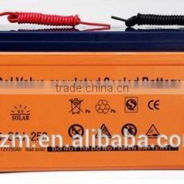 Green Energy & Advanced Technology Wind Solar Hybrid Street Lights 60 Watt With Single Arm With Price List photo-2