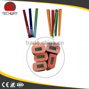 Cheap Wholesale Price Carpenter Pencil