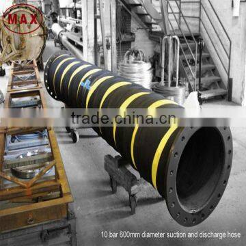 Flexible Rubber Hose Oil Resistant Industrial Rubber Hoses photo-2