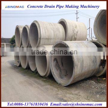 Small Tongue Type Reinforced Concrete Drainage Pipe Production Machine Production Line photo-5