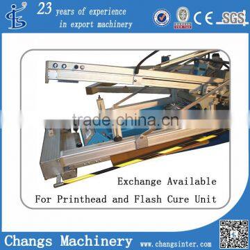 T-shirt/Garment Automatic Silk Screen Printing Machine photo-5
