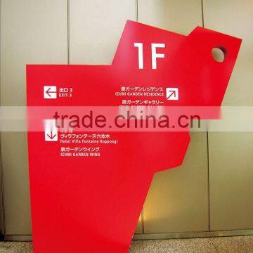 Wall Signs Tin Sign