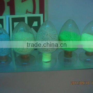 photoluminescent resin/self light resin