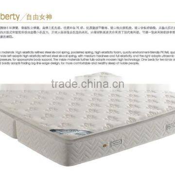 A new type of mattress, a new type of mattress, which is a new type of mattress