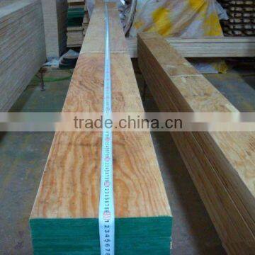 Liansheng produce LVL for 17 years experience that scaffold deck which exprot to Europe