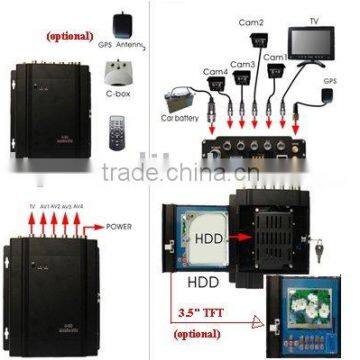 4-CH HDD High definiton BUS DVR