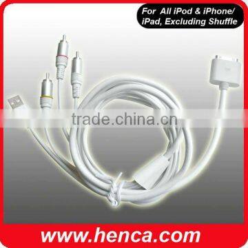 NEWEST composite av Cable